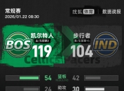 28娱乐-包含西亚卡姆在美国队比赛中赛事规则更新，惊险取胜引发热议！的词条