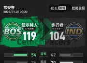 28娱乐-包含西亚卡姆在美国队比赛中赛事规则更新，惊险取胜引发热议！的词条