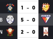 旺财28-皇家马德里训练开放日，今晨强势反弹引欢呼，意大利杯在即，赛程密集仍需轮换的简单介绍