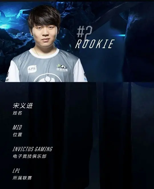 关于Uzi在MAD比赛中大胜,大胜引发热议!的信息 关于Uzi在MAD比赛中大胜,大胜引发热议!的信息